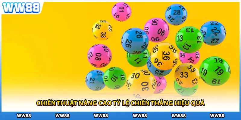 Chiến thuật nâng cao tỷ lệ chiến thắng hiệu quả