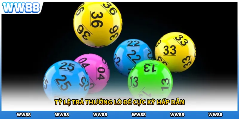 Tỷ lệ trả thưởng lô đề cực kỳ hấp dẫn